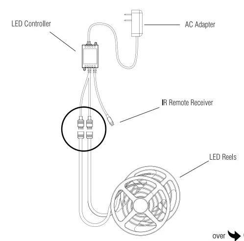 auraLED ColorStrip 6058BBC LED Lights 6.5 - Assembly