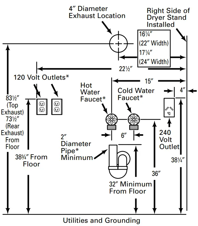 GE APPLIANCES DSDR24F Electric Dryers Stand - fig 17