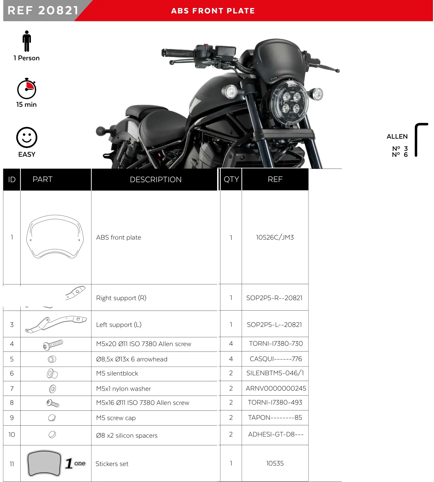 Puig 20821 Front Plate - ABS FRONT PLATE