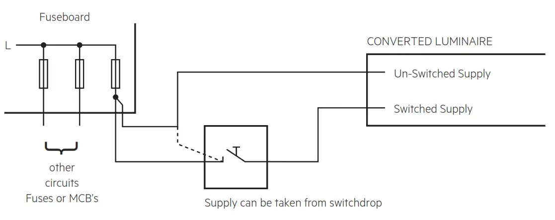TRIDONIC EM Converter PACK BASIC - fig 4