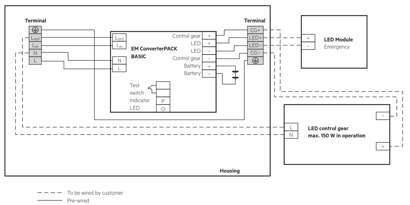 TRIDONIC EM Converter PACK BASIC - fig 5