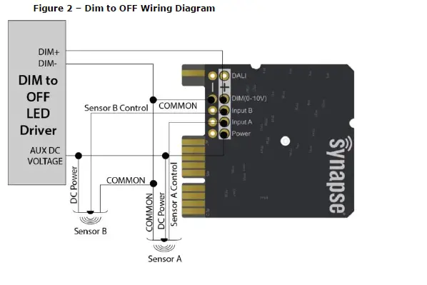 Synapse-DIM10-087-06-Controller-Cut-Sheet- (2)