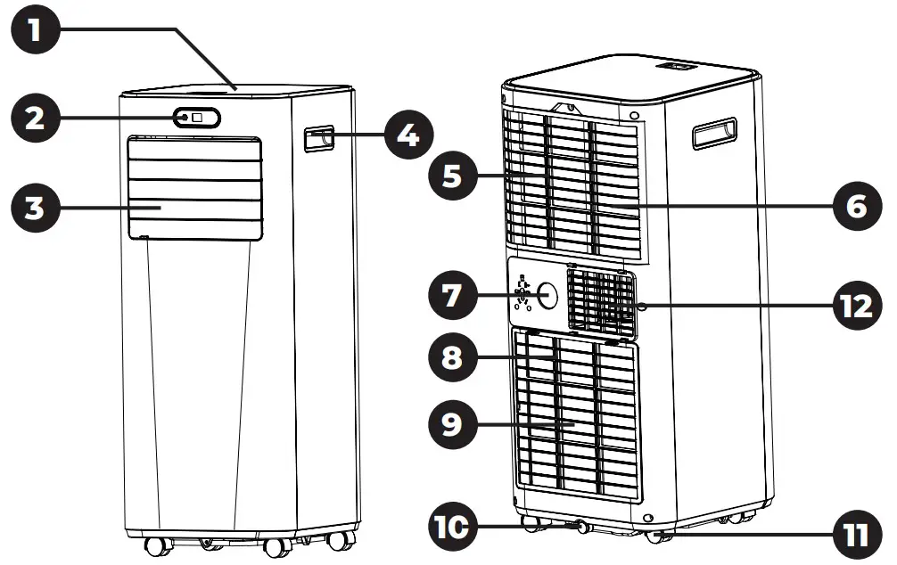 SIGURO SGR AC A160W Mobile Air Condition - FIGURE 1