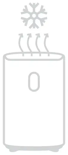 SIGURO SGR AC A160W Mobile Air Condition