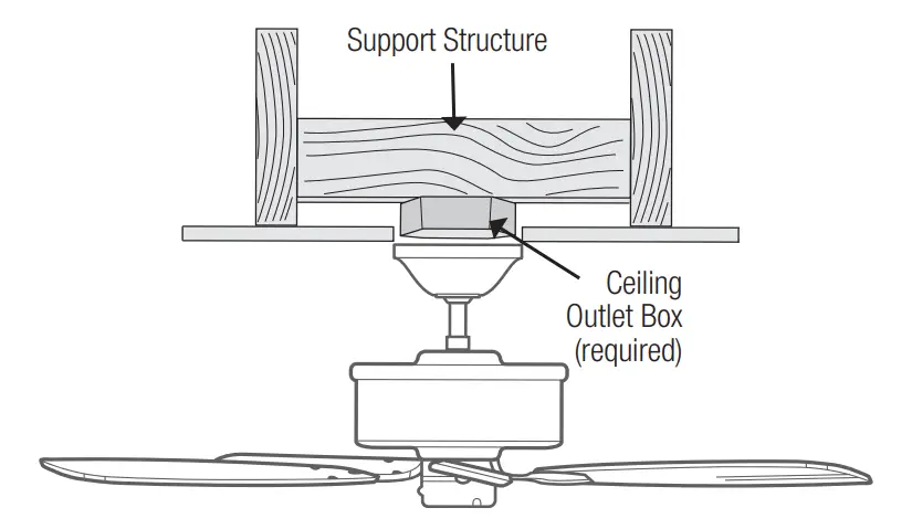 Hunter 51595 3 Lights 52 inch Ceiling Fan-fig10