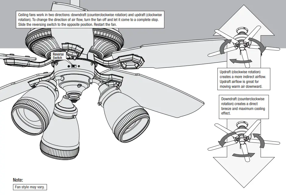 Hunter 51595 3 Lights 52 inch Ceiling Fan-fig23