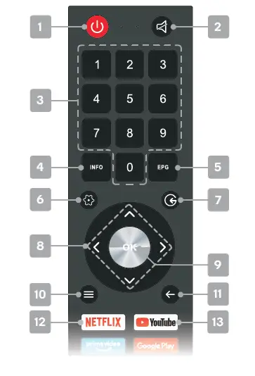 kogan KALED65XU9220STB 65 Inch SMART HDR 4K LED TV - 2