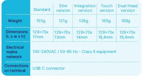ingenico-Link-2500-Mobile-Credit-Card-Reader-fig-23