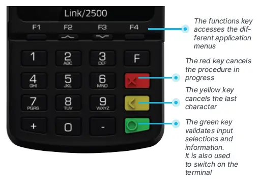 ingenico-Link-2500-Mobile-Credit-Card-Reader-fig-6