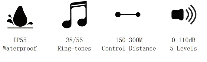 EVERNARY-GM03-Wireless-Doorbell-FIG-1