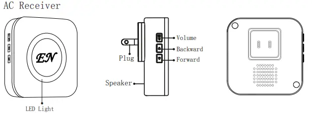 EVERNARY-GM03-Wireless-Doorbell-FIG-2