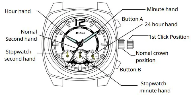 MIYOTA-Caliber-JS50-Stopwatch-fig- (1)