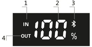 KSIX BXPS510W Power Station - Chargeable devices 3