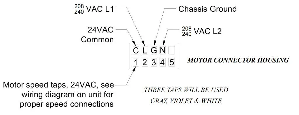 First Co WSVX SERIES Water Source Heat Pumps - MAGNET MOTORS