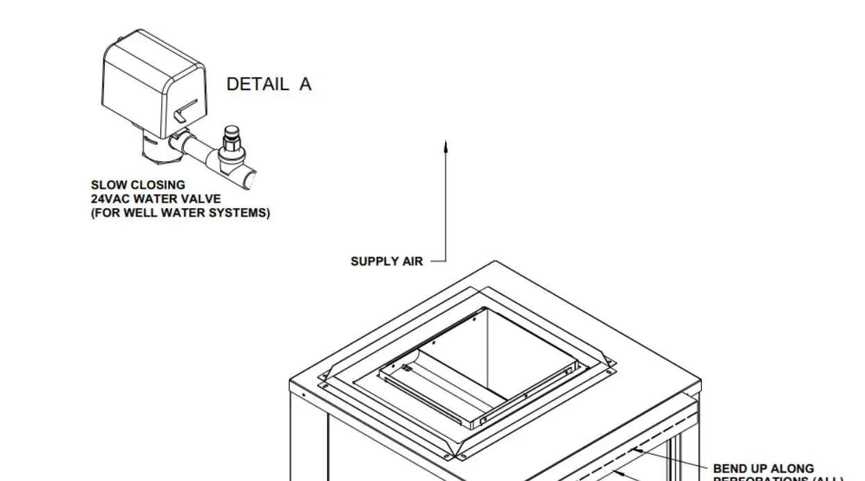 First Co WSVX SERIES Water Source Heat Pumps - UNIT CONNECTIONS 1