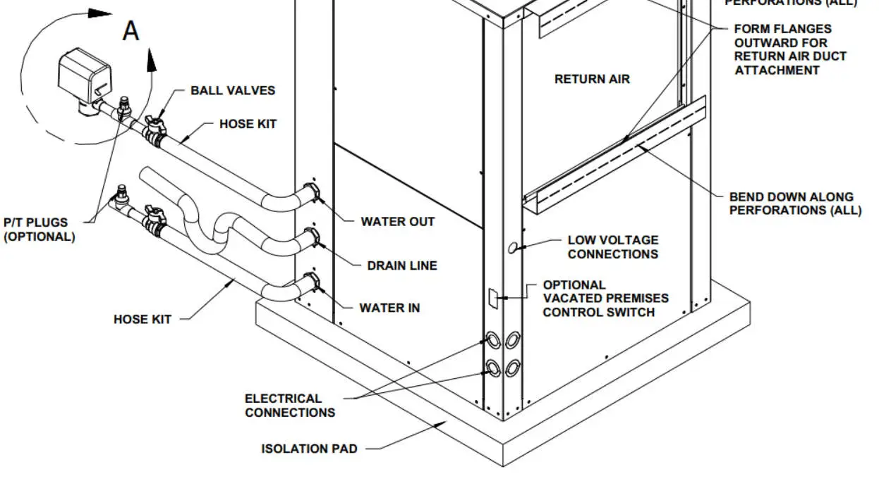 First Co WSVX SERIES Water Source Heat Pumps - UNIT CONNECTIONS 2