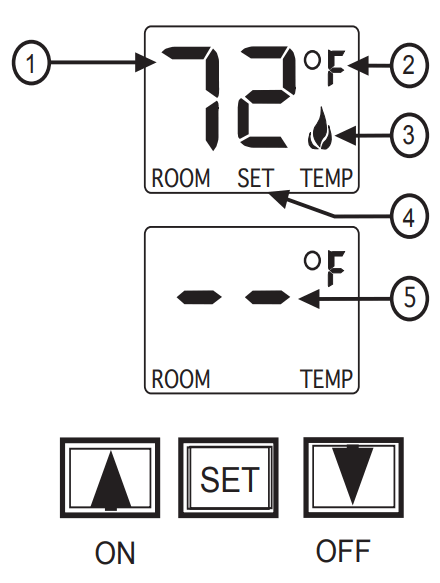 SKYTECH TS-R-2A Wireless Remote Wall Mount Fireplace Timer System - fig 3