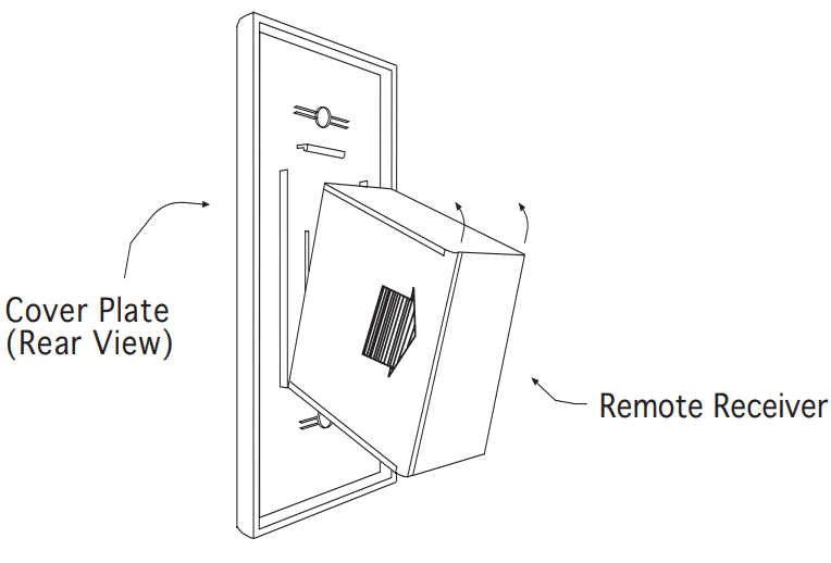 SKYTECH TS-R-2A Wireless Remote Wall Mount Fireplace Timer System - fig 7