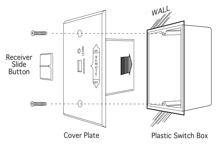 SKYTECH TS-R-2A Wireless Remote Wall Mount Fireplace Timer System - fig 8