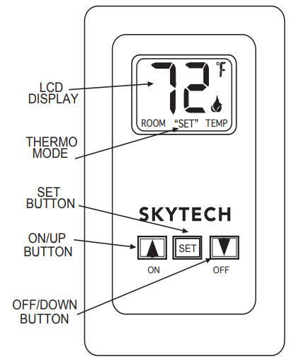 SKYTECH TS-R-2A Wireless Remote Wall Mount Fireplace Timer System - fig 11