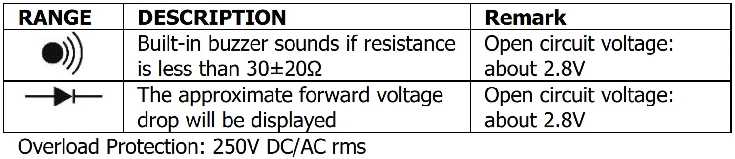 mercury MTM01 Digital Multimeter - Audible Continuity
