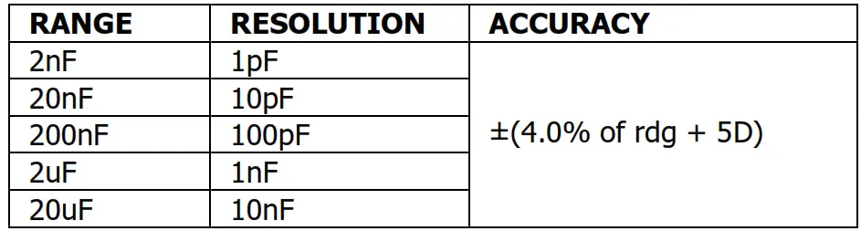 mercury MTM01 Digital Multimeter - Capacitance