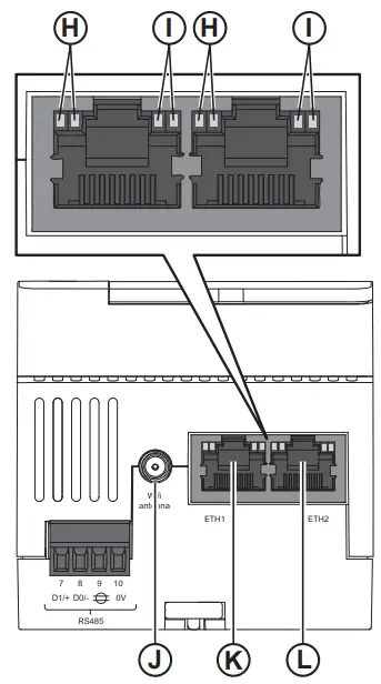 Schneider Electric PAS600L EcoStruxure Panel Server Universal - Description 3