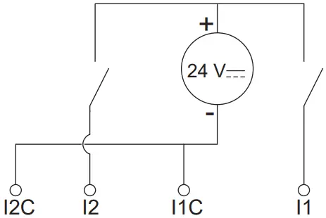 Schneider Electric PAS600L EcoStruxure Panel Server Universal - Digital Inputs