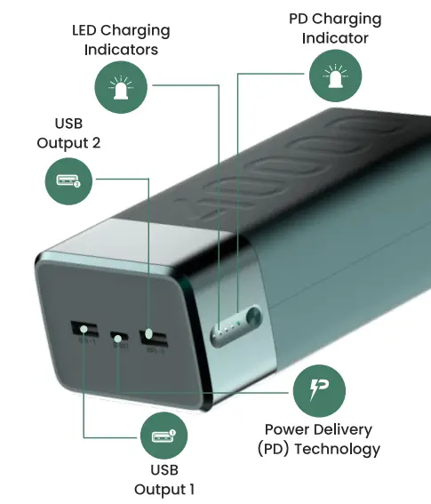 ambrane-Stylo-Boost-4000mAh-Charge-Type-C-Laptops-FIG-1