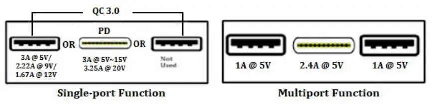 ambrane-Stylo-Boost-4000mAh-Charge-Type-C-Laptops-FIG-2