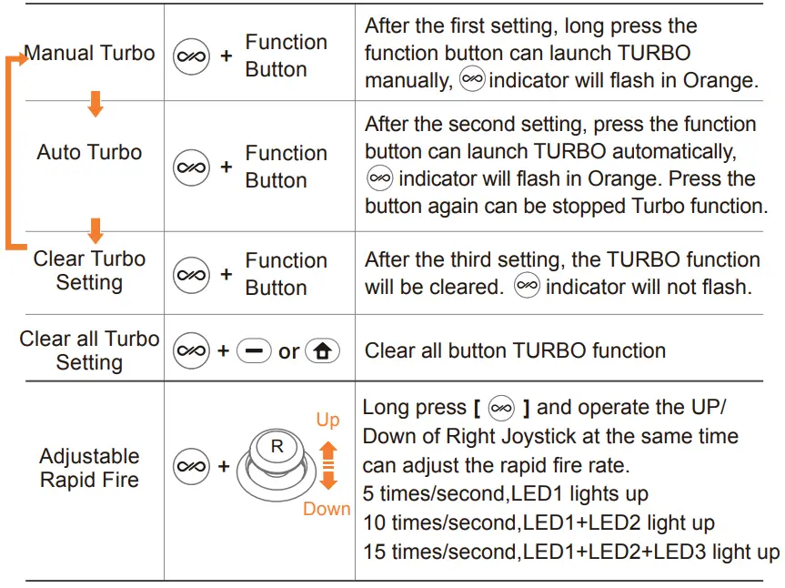 PXN S-P50-V3-2023.02.01 Wireless Gaming Controller-FIG14