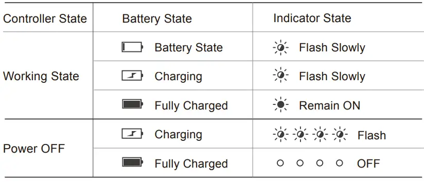 PXN S-P50-V3-2023.02.01 Wireless Gaming Controller-FIG17