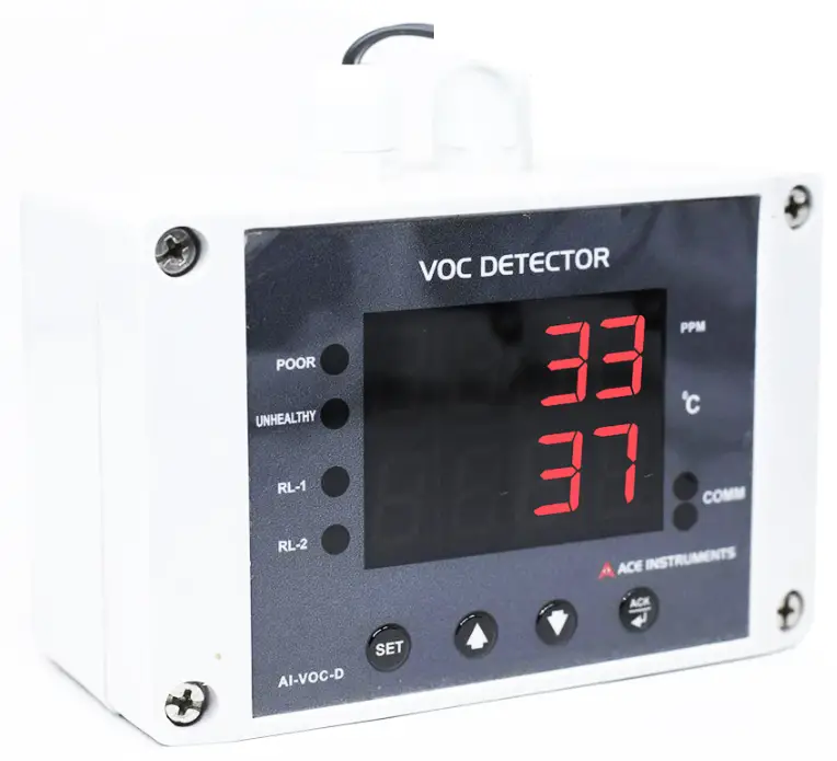 AI-VOC-D Fixed Indoor VOC Detector