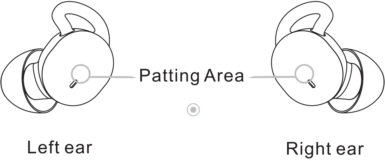 Patting Area