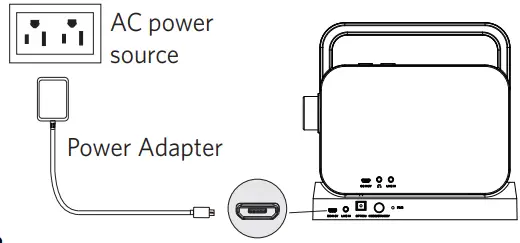 COBY CSTV-130 Wireless Remote TV Speaker-Charging your Speaker
