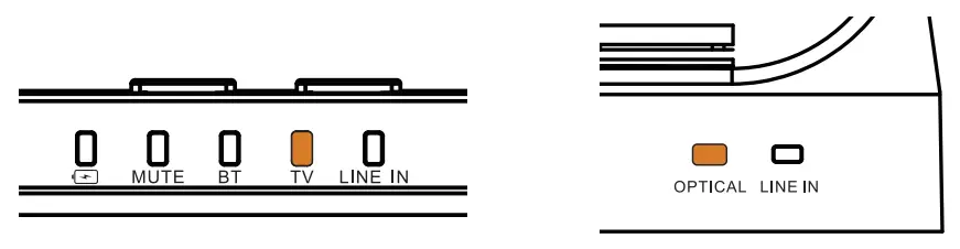 COBY CSTV-130 Wireless Remote TV Speaker-MODE Button