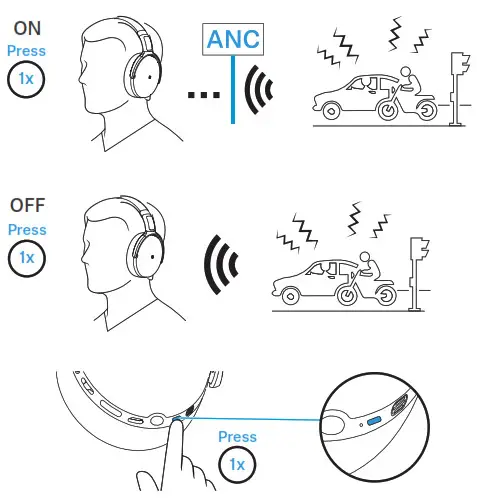 SENNHEISER HD 458BT SEBT4 Headphone - 9