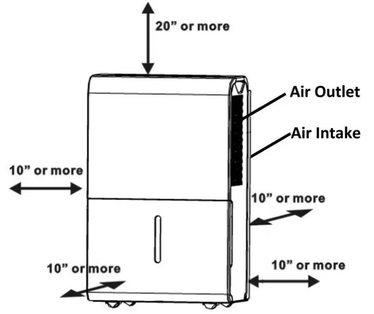 Whynter Elite D-Series Portable Dehumidifier - OPERATION INSTRUCTION