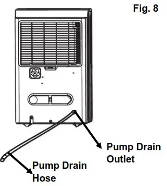 Whynter Elite D-Series Portable Dehumidifier - WATER PUMP METHOD