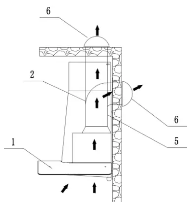 Euromaid RPT9 Canopy Rangehood -fig 8