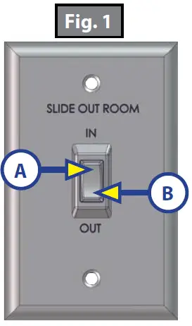 LIPPERT Bed Slide Hydraulic In-Frame Low Profile Slide-Out operation
