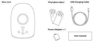 Content of The Package