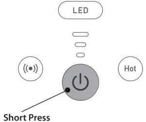 Intensity Selection Button