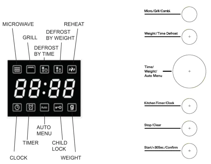 omega OMW34X Microwave Oven-Operating Instructions