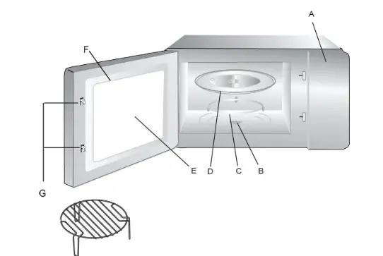 omega OMW34X Microwave Oven
