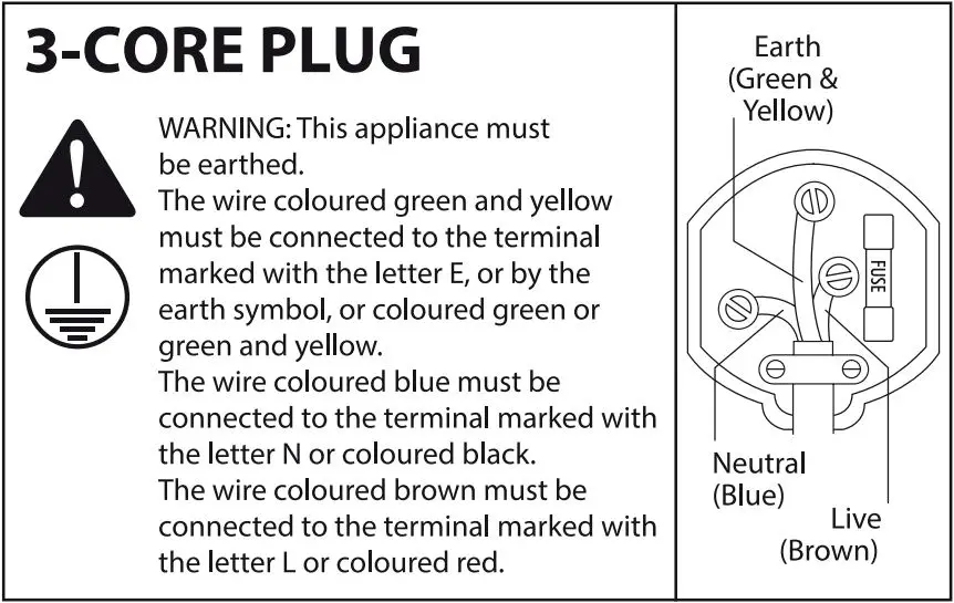 BLAUPUNKT 332708 3 inch Tower Fan Owner’s Manual - 3- Core Plug