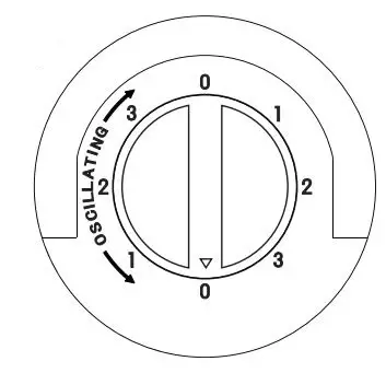 BLAUPUNKT 332708 3 inch Tower Fan Owner’s Manual - Using Your 32 Inch Tower Fan