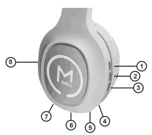 MORPHEUS 360 HP4500 Series Wireless Stereo Headphone - Description