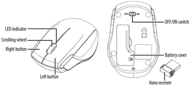 INSIGNIA Wireless Mouse 3-Button - MOUSE FEATURES