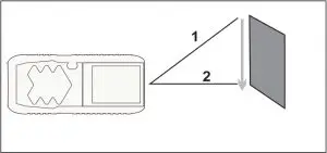 Indirect measurement